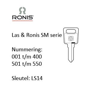 Ronis SM serie