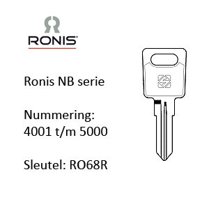 Ronis NB serie